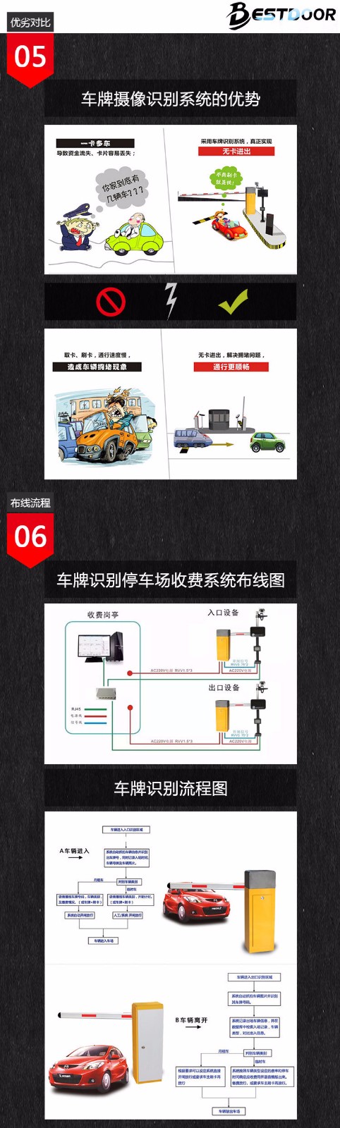 车牌识别系统